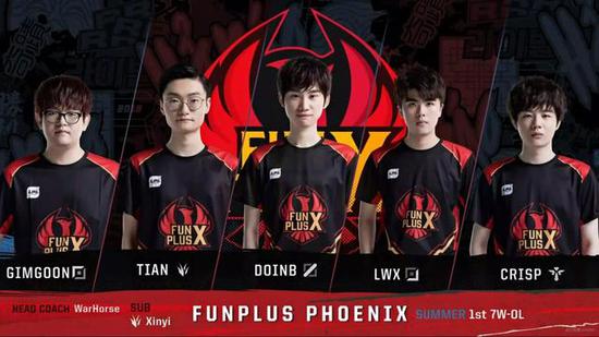 杰出表现 杰出表现