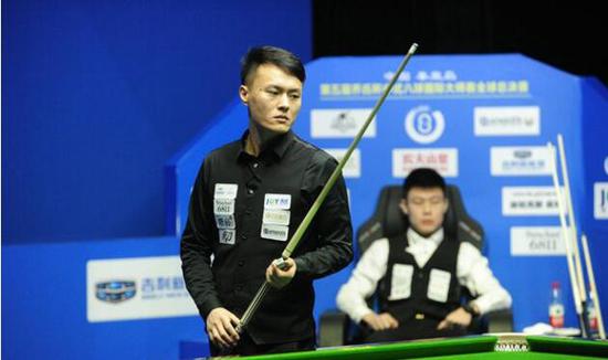 简单回顾比 简单回顾比