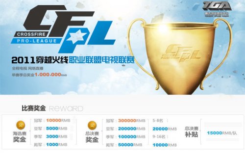 都在很大程 都在很大程