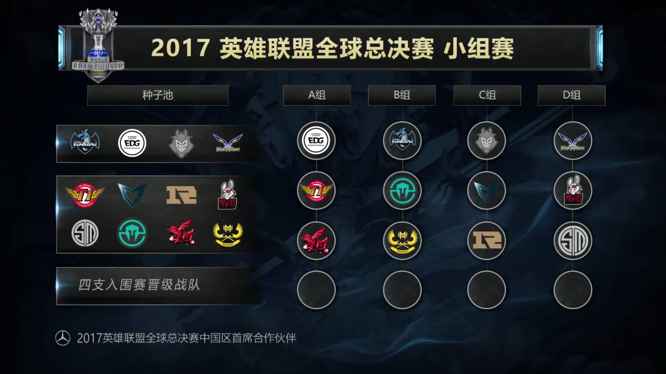 在高强度比